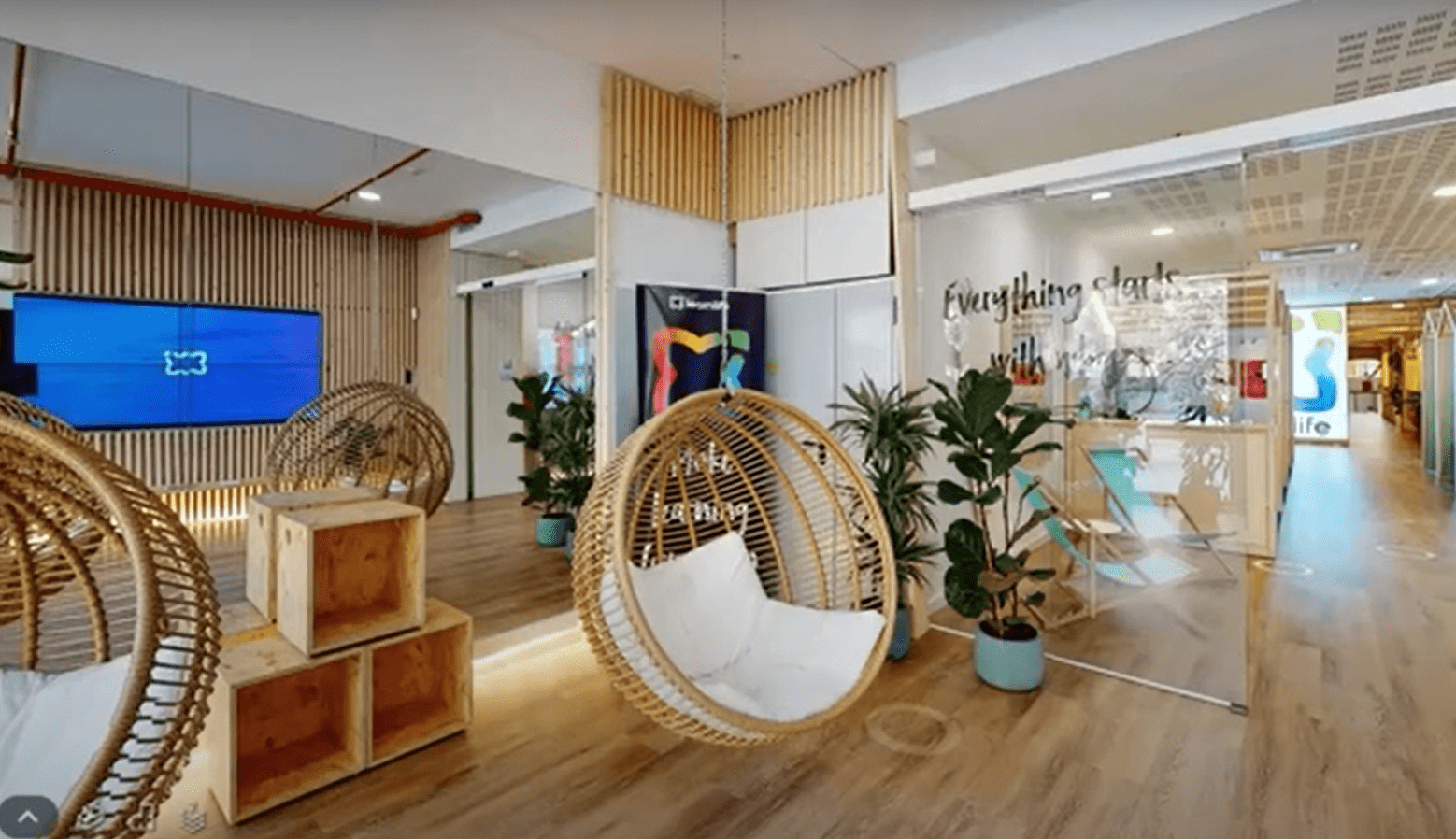 What Makes A Good Learning Environment Learning Environments